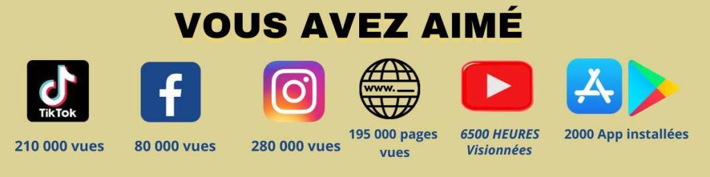 Vous avez aimé sur TvCapFerret