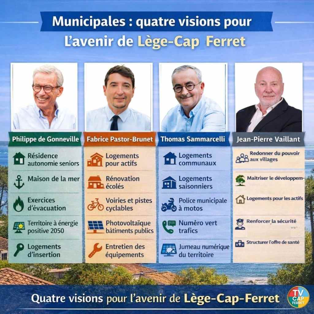quatre visions pour l'avenir de lège-cap ferret