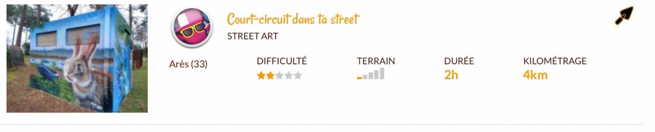 Illustration du parcours Street Art à Arès avec Terra Aventura
